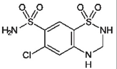 Figure-01 (Hydrochlorothiazide Str)